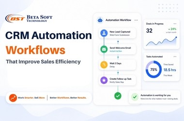 CRM Automation Workflows-That Improve Sales -Efficiency