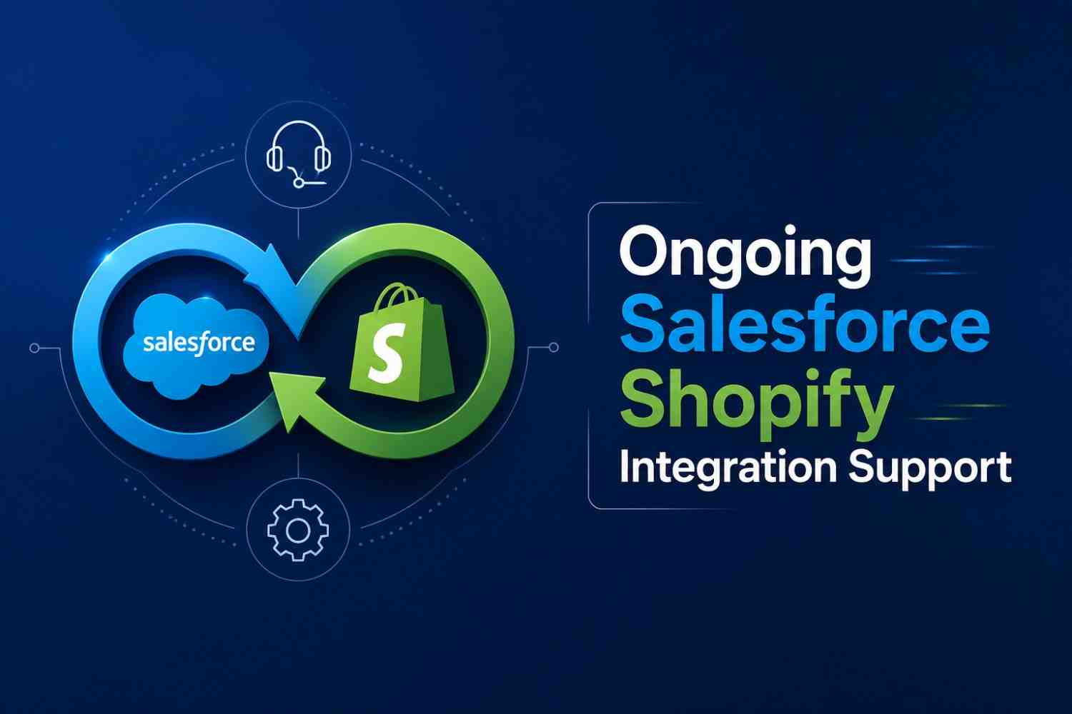 What Does Ongoing Salesforce Shopify Integration Support Include