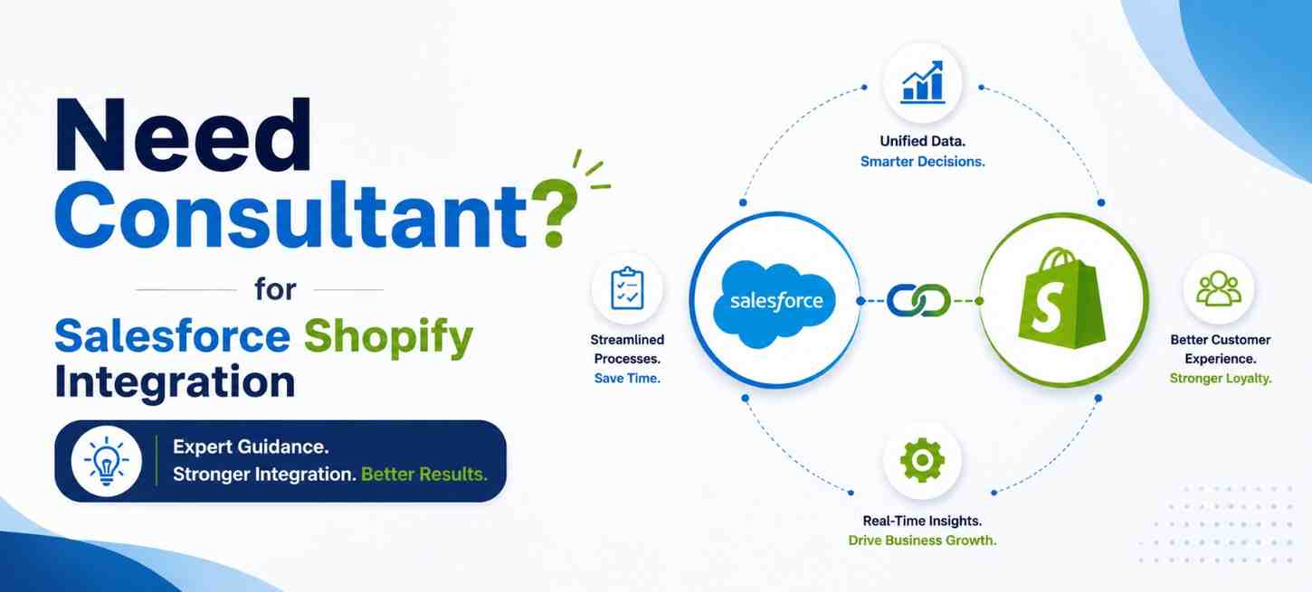 Salesforce Shopify Integration Consultant- When Does Your Business Need One