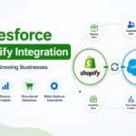 Salesforce - Shopify Integration Guide for Growing Businesses