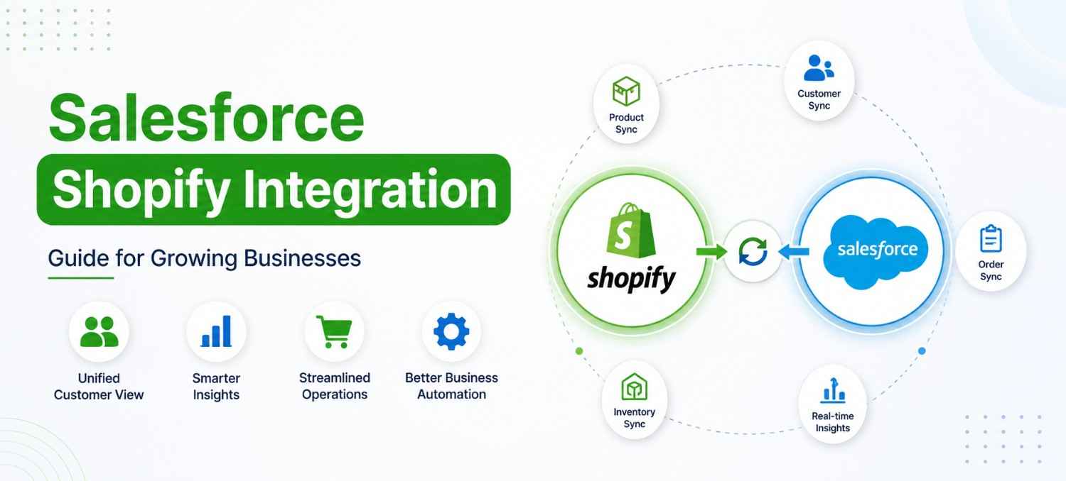 Salesforce Shopify Integration Guide for Growing-Businesses